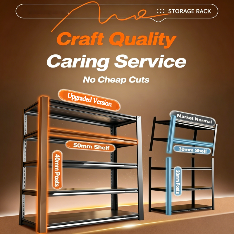 Heavy Duty Adjustable Metal Storage Rack